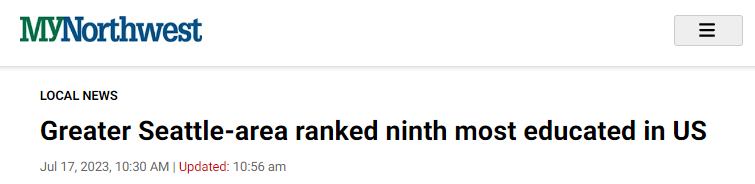 全美受教育程度排名，华府位列第三